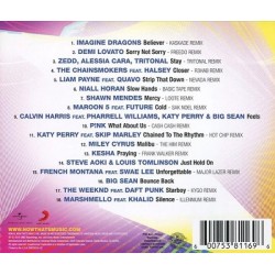 Now That's What I Call Hits & Remixes 2018 Album Cd