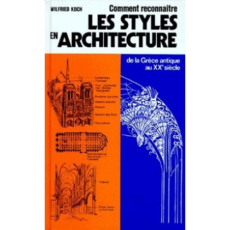 Comment reconnaître les styles en architecture